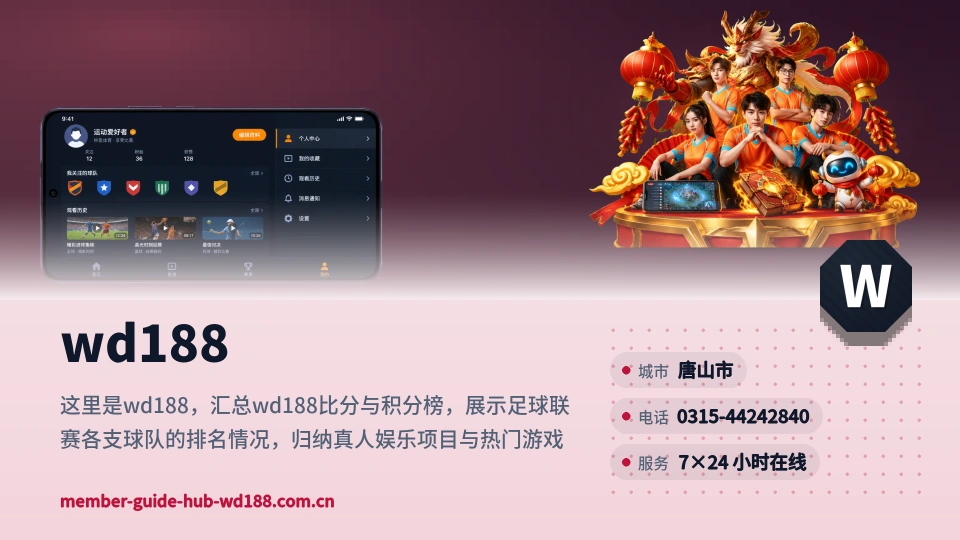 初识wd188